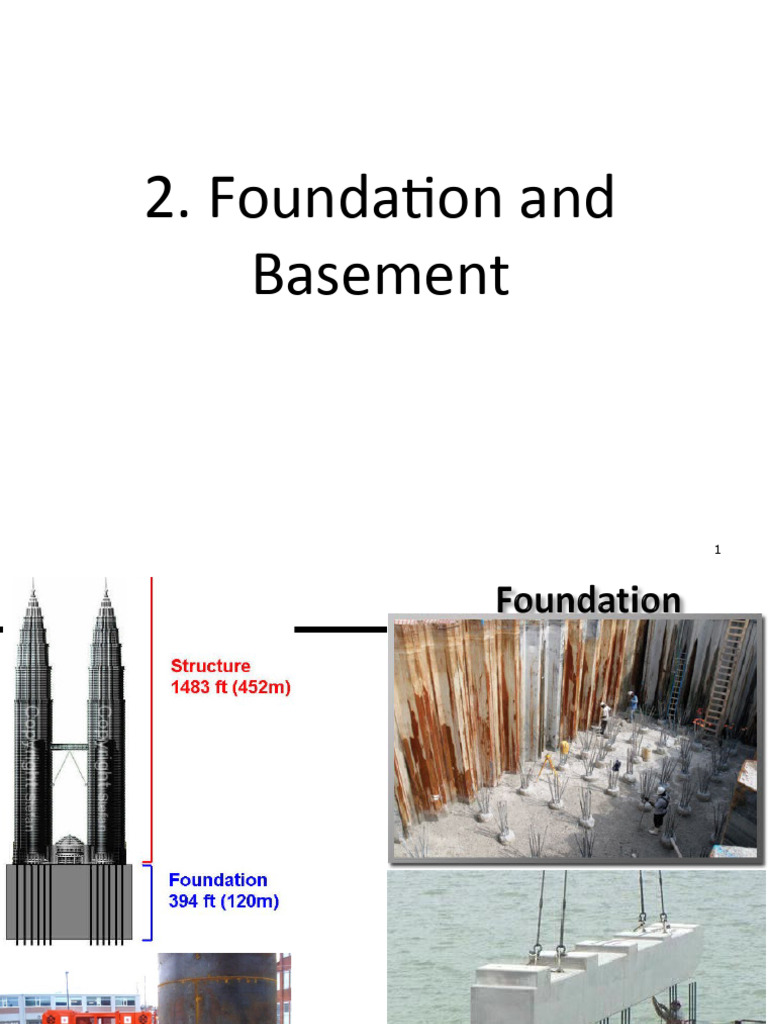 Chapter 2-Foundation DEEP FOUNDATION | PDF | Deep Foundation ...