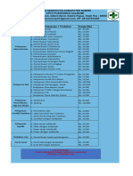 Tarif Harga Keseluruhan