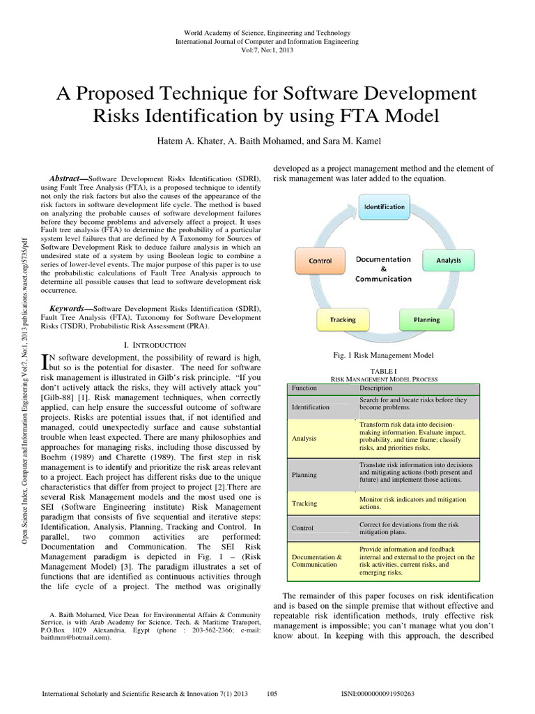 A Proposed Technique For Software Develo | PDF | Risk | Risk Management