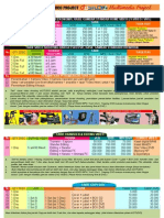 Tarif Video Project