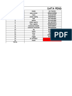 File Data Peserta