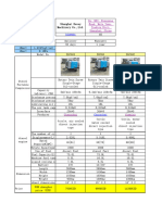 2022 Diesel Screw Compressor