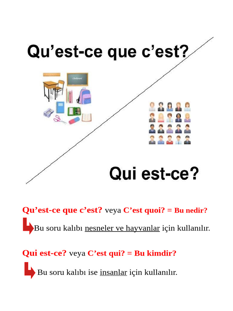 Qu'Est-ce Que C'est & Qui Est-Ce | PDF