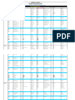 Final MC Master Exam Timetable 3rd Nov, 2023