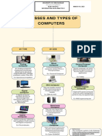 Suson - Types of Computer