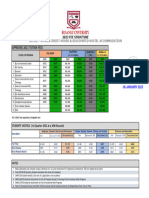 Rusangu University 2023 Fee Schedule CA v3 Signed