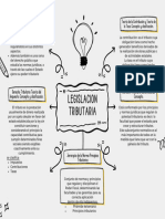 Participacion en Clase1 - Legislacion Tributaria-Semana 01