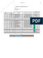 Oficiais Intermedirios e Subalternos 22 11 23