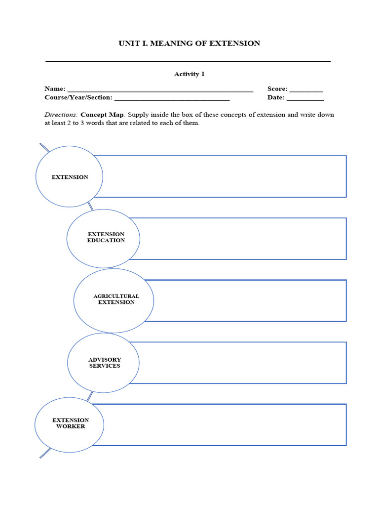 Meaning of Extension Download Free PDF Skill Cognitive Science