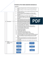 Standar Pelayanan Uptd PSBR