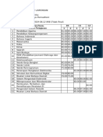 No Kelas/Sem. Mata Pelajaran 10 11 12 1 2 1 2 1