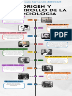 Infografia Línea Del Tiempo Historia Timeline Doodle Multicolor