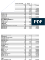 Stock Distribuidora Risso Patron Febrero 2024 Ok