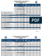 Lista de Precios A Publico Octubre 2023