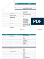 Organização de Pastas R.05