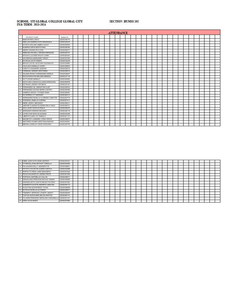 Asistencia HUMSS 102 STI Global College | PDF
