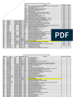 Cronograma de Emissão Documentos - Saude e Segurança Do Trabalho