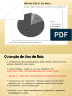 Aula 2 - Indústrias Dos Compostos Carbonilados