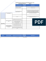 Matriz PRP 2023 GLD (Ejec. I Trimestre)