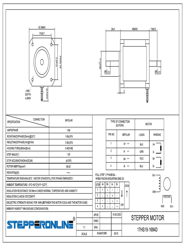 17HS19-1684D Full Datasheet | PDF