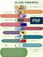 Infografía Línea de Tiempo Cronológica Multicolor