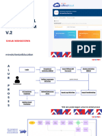 Guideline Operasional Modul MBKM V.2 (Mahasiswa) - New