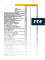 Hatranykiegyenlites Matematika 6 2021