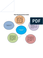 Mapa Mental Ecuaciones Lineales: Importancia y Solución