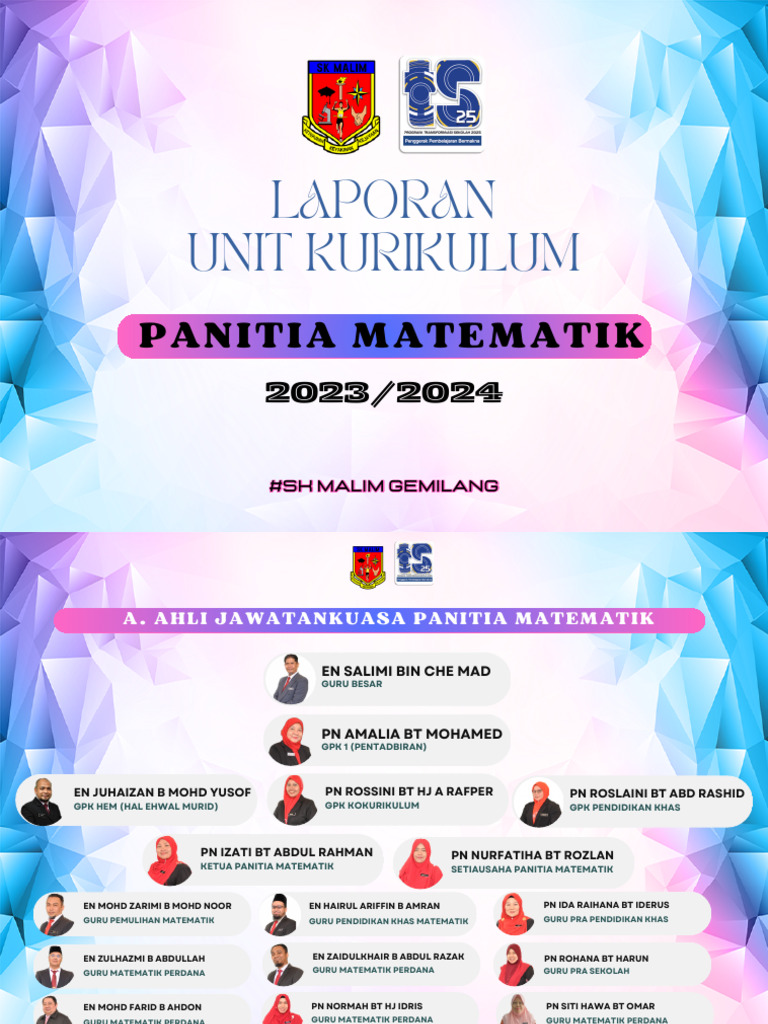 New Laporan Aktiviti Panitia Matematik 2023 Pdf