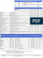 WAPNSRR0017 - Graduation Progress Summary Token