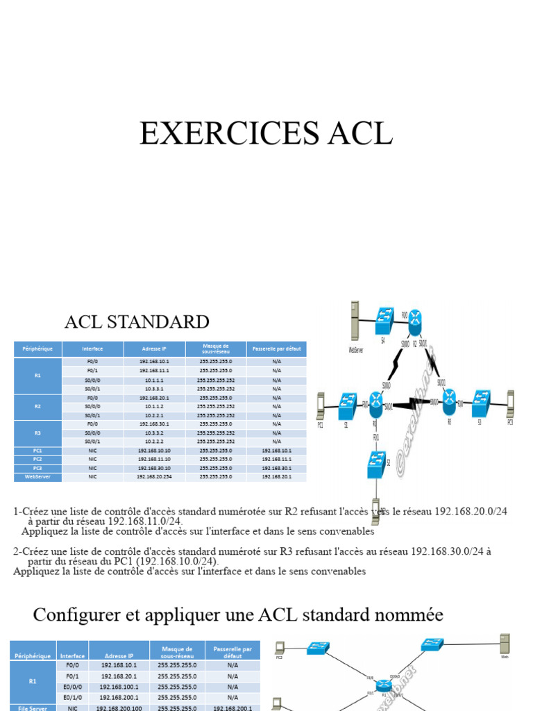 Configuration d'ACLs pour réseaux IPv4 | PDF | Adresse IP ...