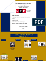 LineaTiempo Psicologia y Esquema Visula