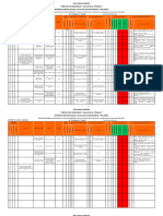 Matriz de Riesgos Personal Administrativo