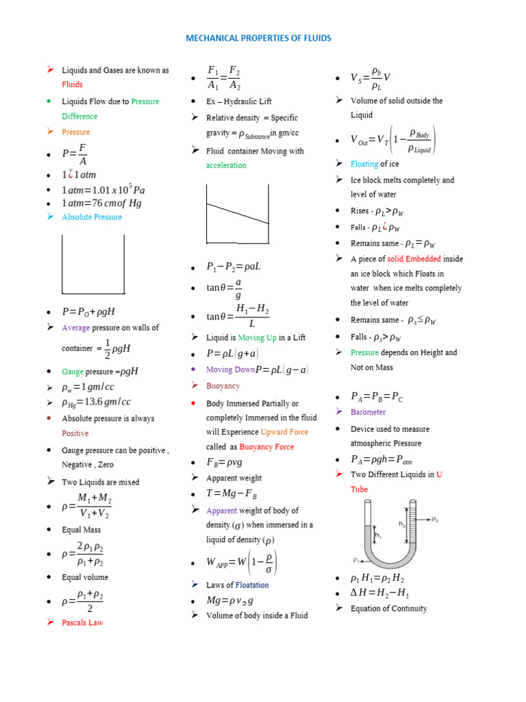 Mechanical properties of Fluids | PDF | Buoyancy | Pressure
