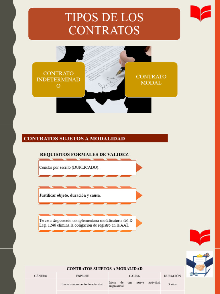 Clase Modelo Tipos de Contratos-3 | PDF | Business | Exportaciones