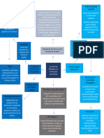 Tarea 6