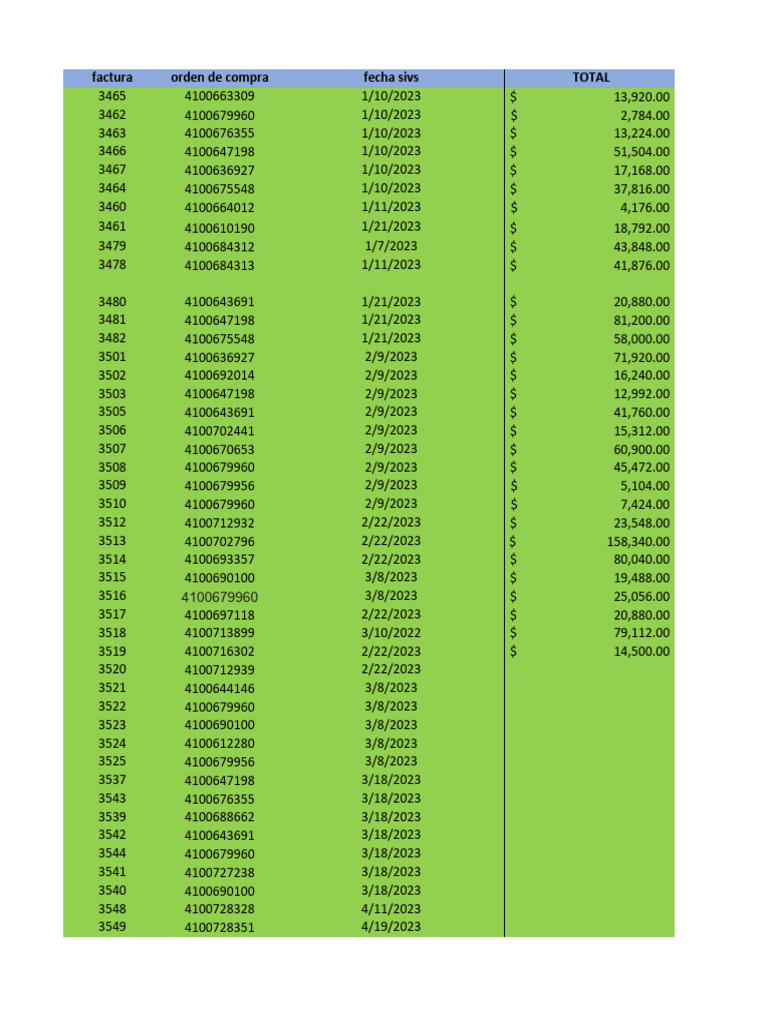 factura-faurecia-2023-pdf