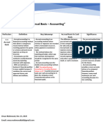 Accrual Principle