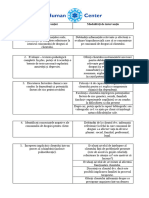 Plan Dependenta Droguri