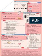 Abordaje de Pancitopenia