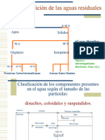 Caracteristicas Aguas Res