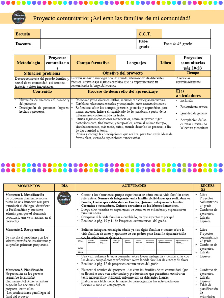 Proyectos Comunitarios en 4° Grado | PDF | Aprendizaje | Narración