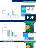 Objetivos X Realizados Mes 08-2023