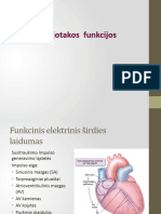 Kardio Funkcijos PASKAITA