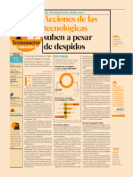 Termómetro Económico150224