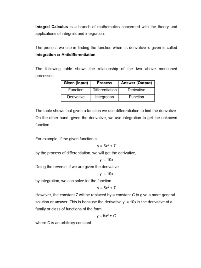 definition-basic-formula-and-principles-pdf-derivative-integral