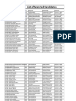 ERMP 2023 List of Matched Candidates - XLSX - 1548 Matched