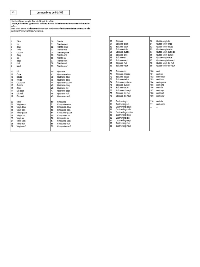 Nombres de 0 à 100 en lettres | PDF