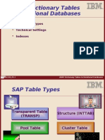 ABAP Dictionary Tables in Relational Databases: SAP Table Types Technical Settings Indexes