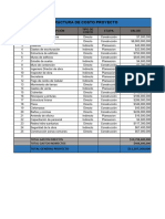 Estructura de Costos